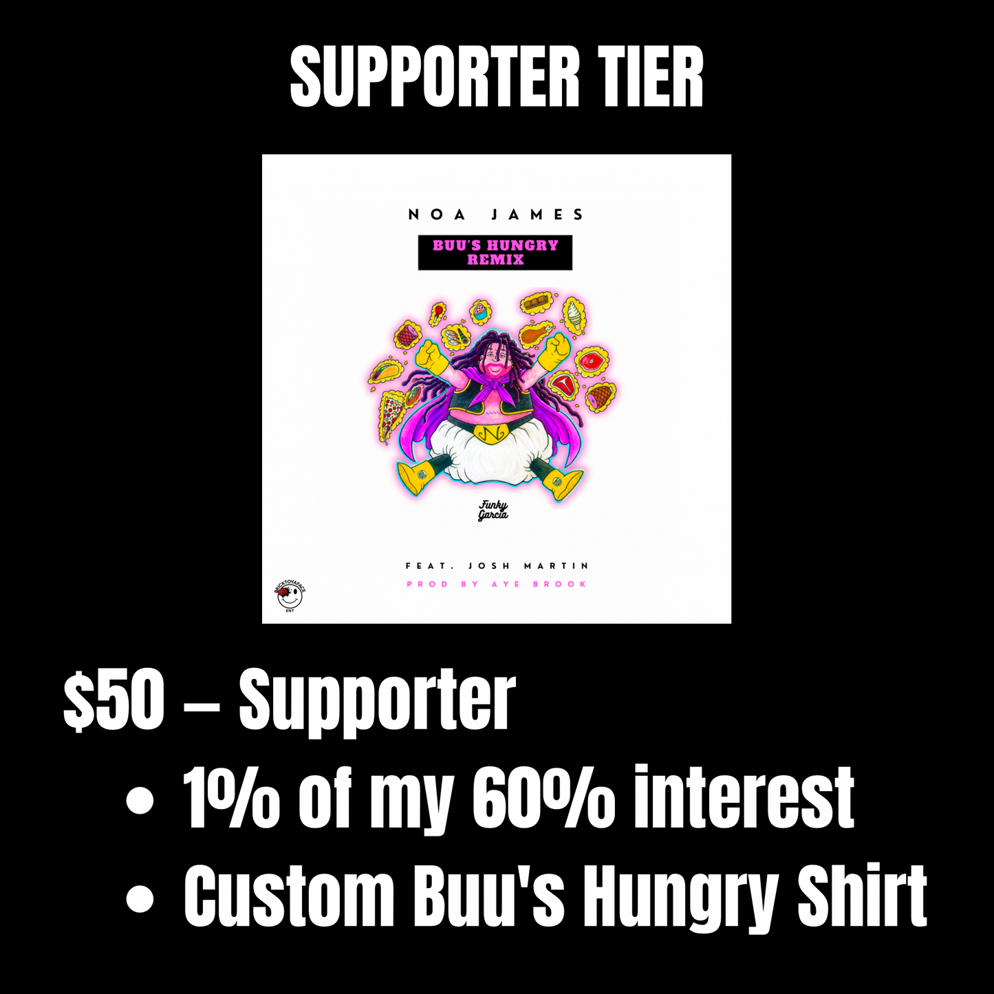 Buu's Hungry Remix Support