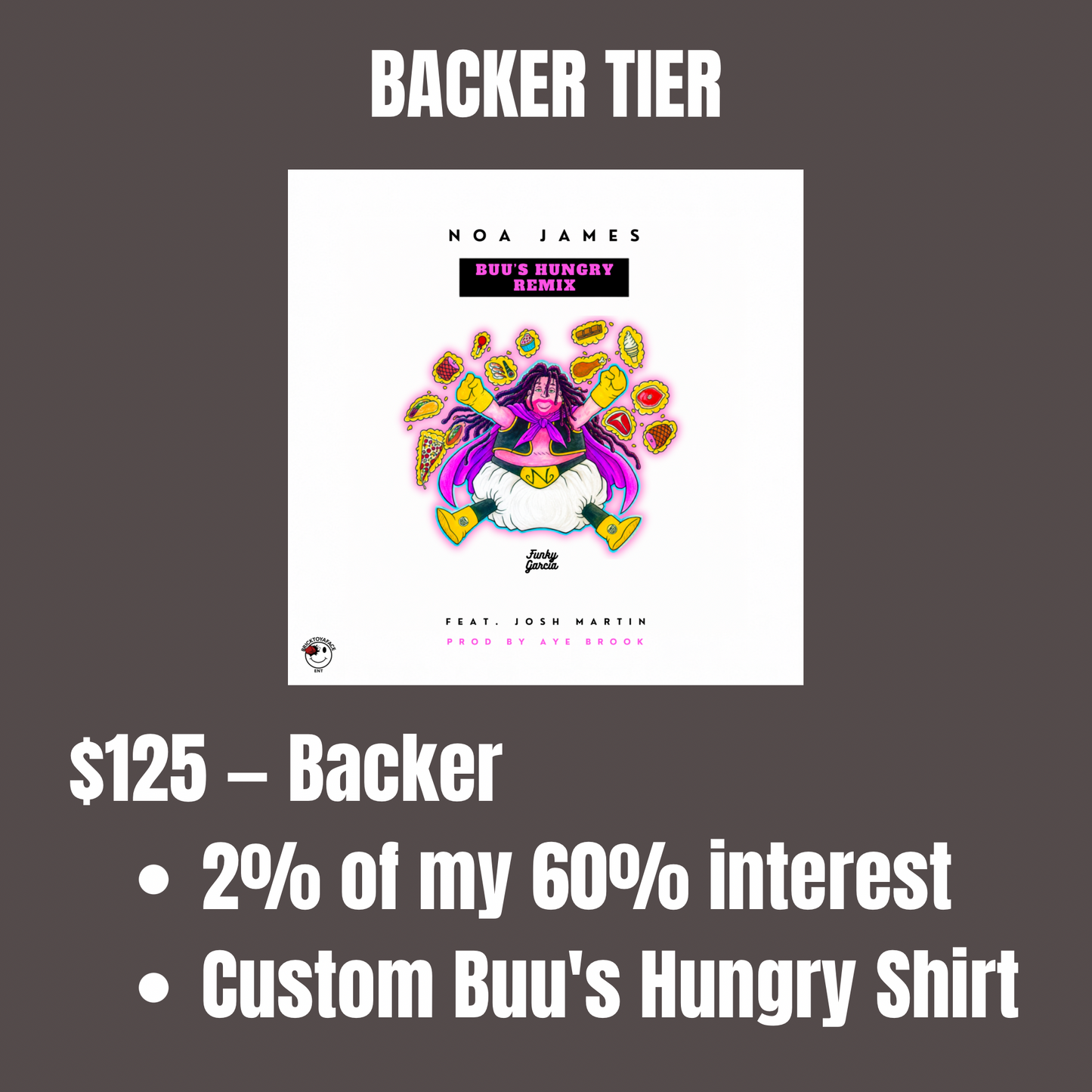 Buu's Hungry Remix Support