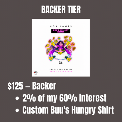 Buu's Hungry Remix Support