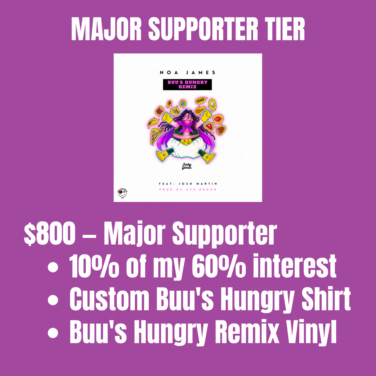 Buu's Hungry Remix Support