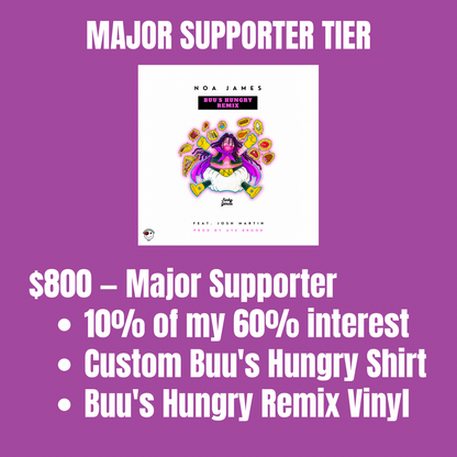 Buu's Hungry Remix Support