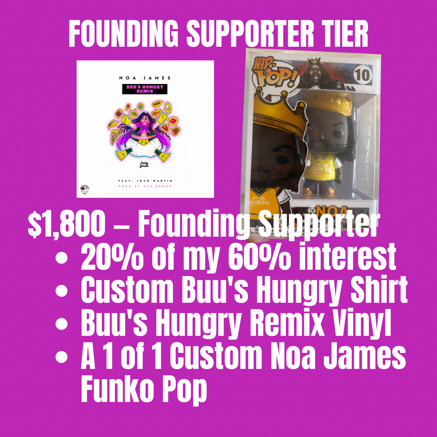 Buu's Hungry Remix Support
