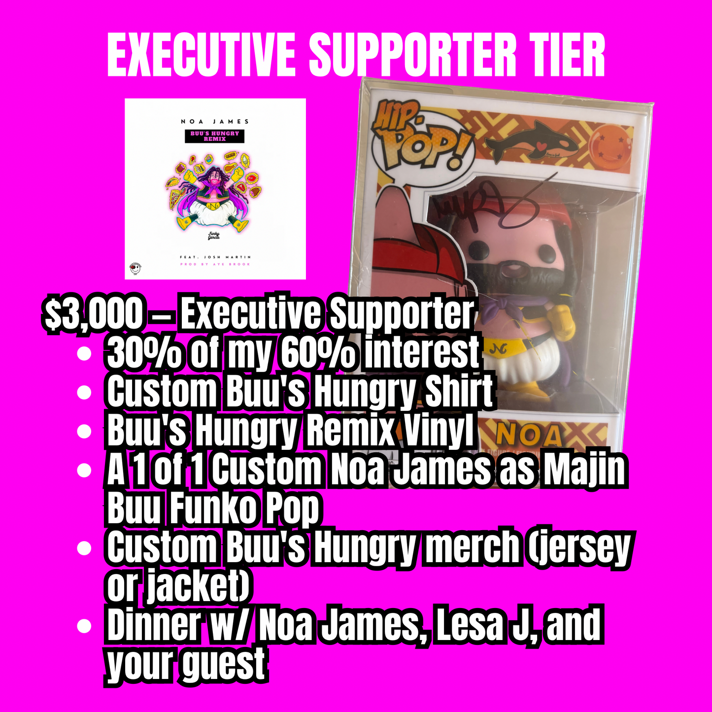 Buu's Hungry Remix Support